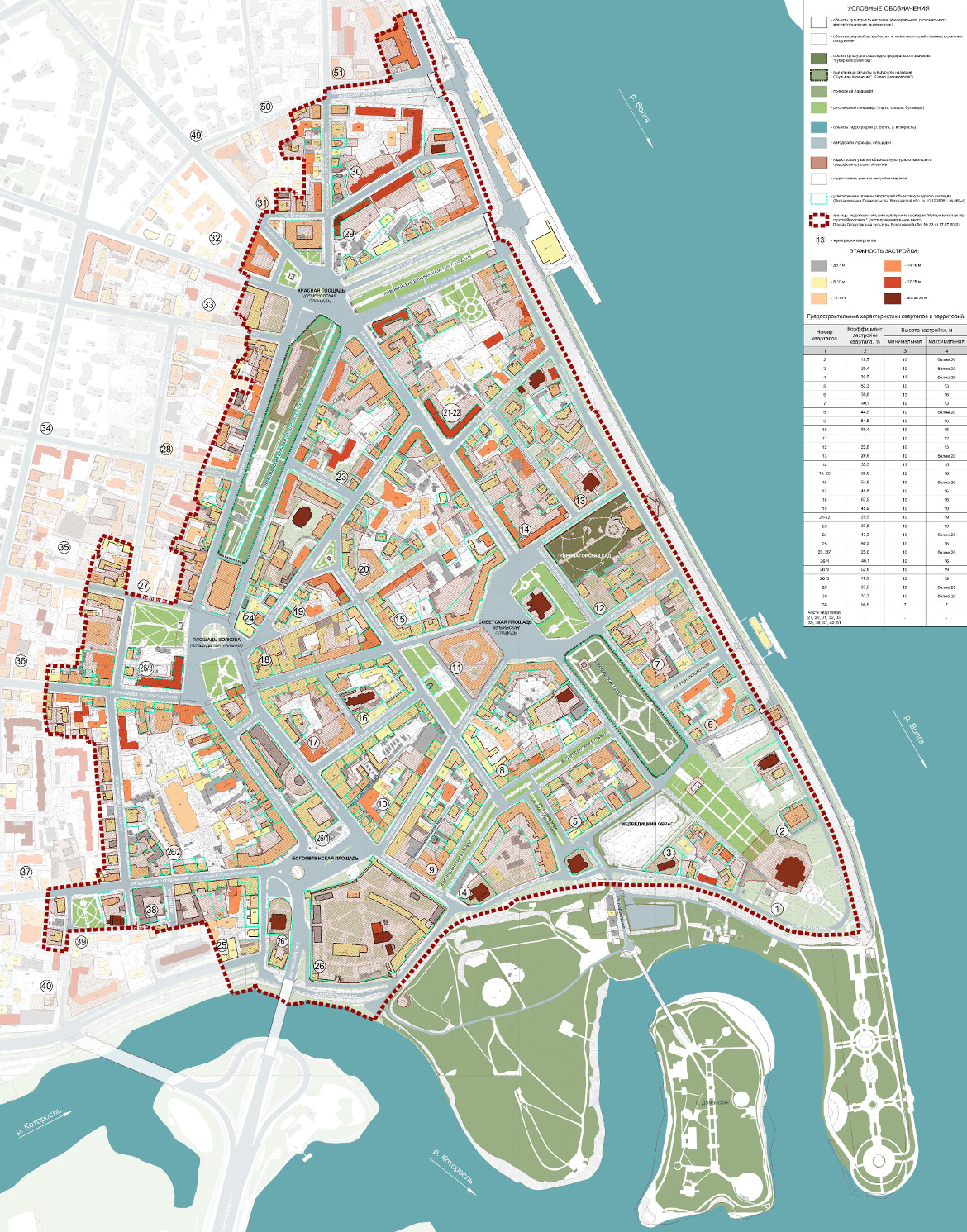 Схема опорной застройки достопримечательного места "Исторический центр города Ярославля"